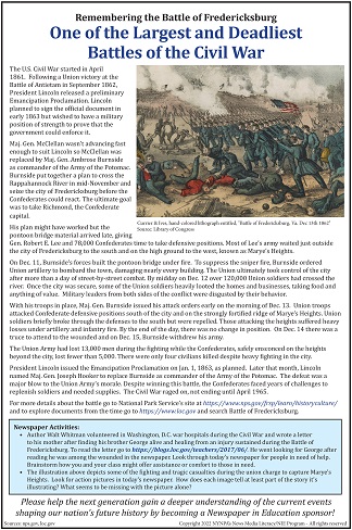 Battle of Fredericksburg