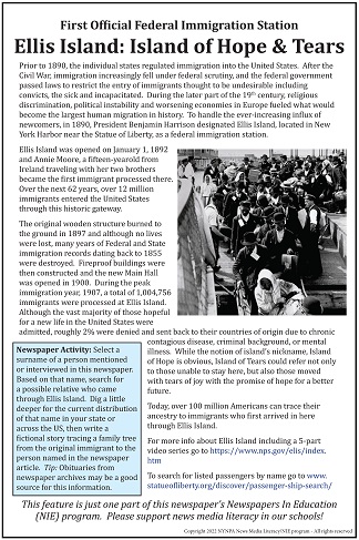 Openning of Ellis Island