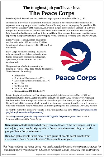Establishment of Peace Corps