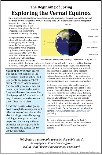 Spring/Vernal Equinox 