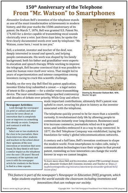 Invention of the Telephone