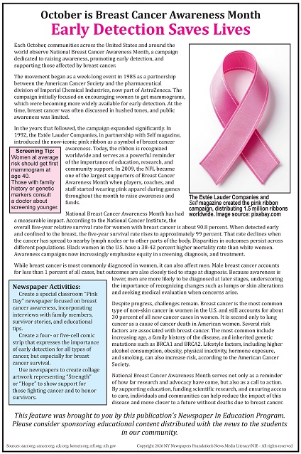 Breast Cancer Awareness Month